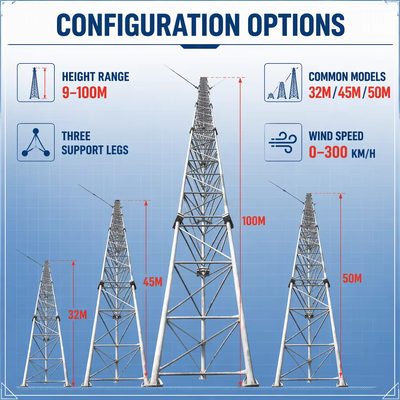 20 m 30 Meters Galvanized Tubular Steel Radio Antenna Telecommunication Guyed Mast Communication Telecom Triangular Guyed Tower